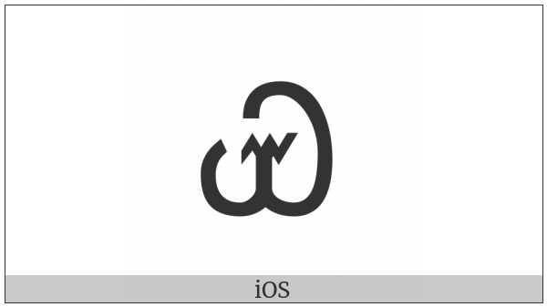Cherokee Letter Ya on various operating systems