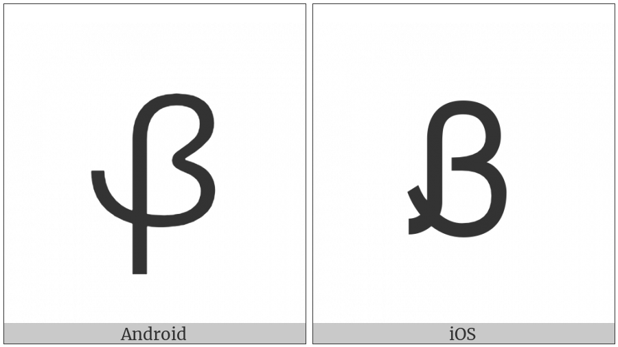 Cherokee Letter Ye on various operating systems