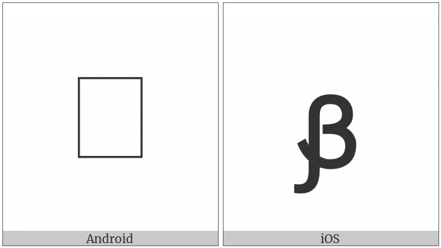 Cherokee Small Letter Ye on various operating systems