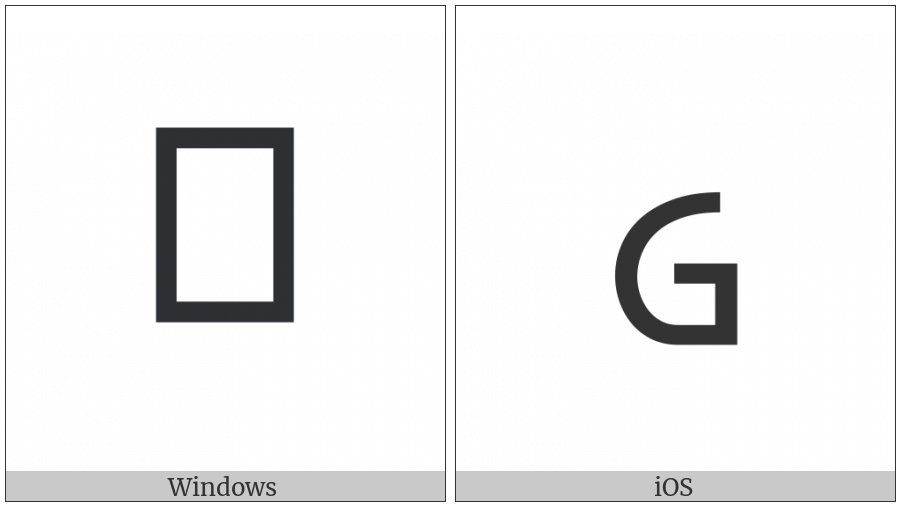 Cherokee Small Letter Mv on various operating systems