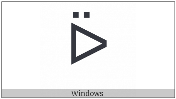 Canadian Syllabics Y-Cree Oo on various operating systems