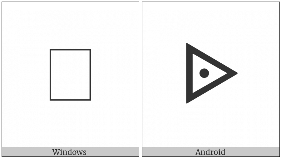 Canadian Syllabics Carrier I on various operating systems