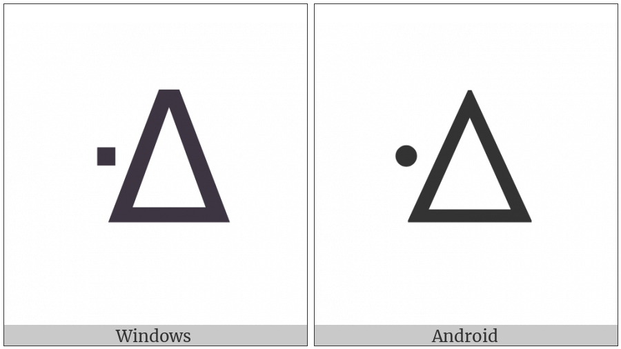 Canadian Syllabics Wi on various operating systems