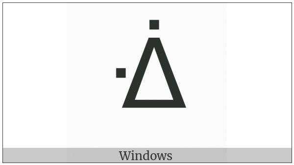 Canadian Syllabics Wii on various operating systems