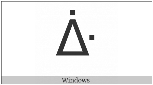 Canadian Syllabics West-Cree Wii on various operating systems