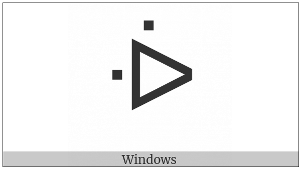Canadian Syllabics Woo on various operating systems