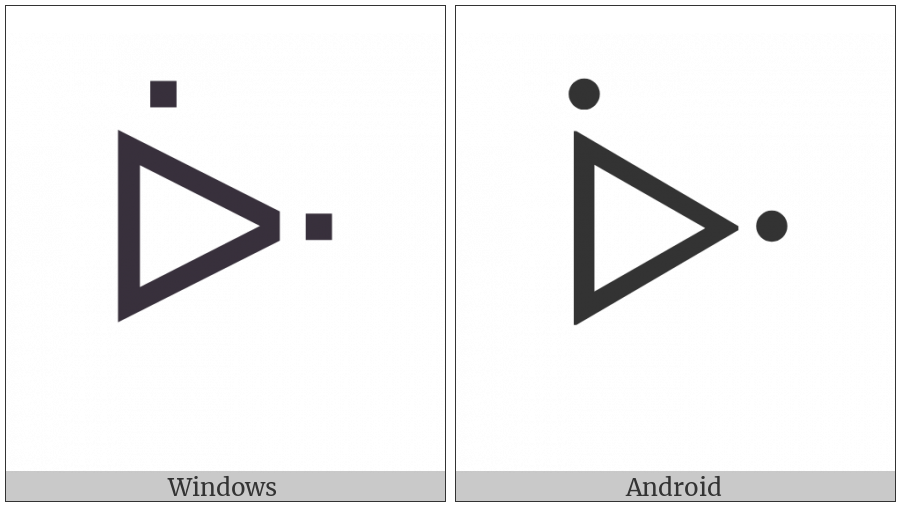 Canadian Syllabics West-Cree Woo on various operating systems