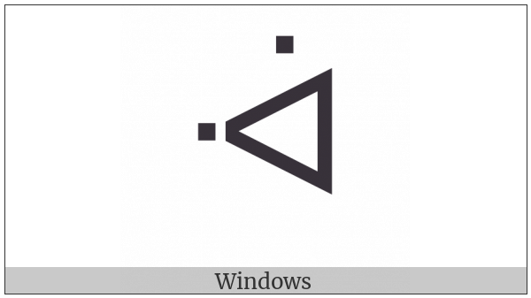 Canadian Syllabics Waa on various operating systems