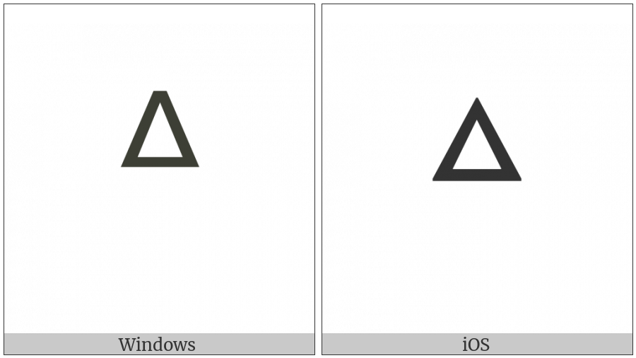 Canadian Syllabics Glottal Stop on various operating systems