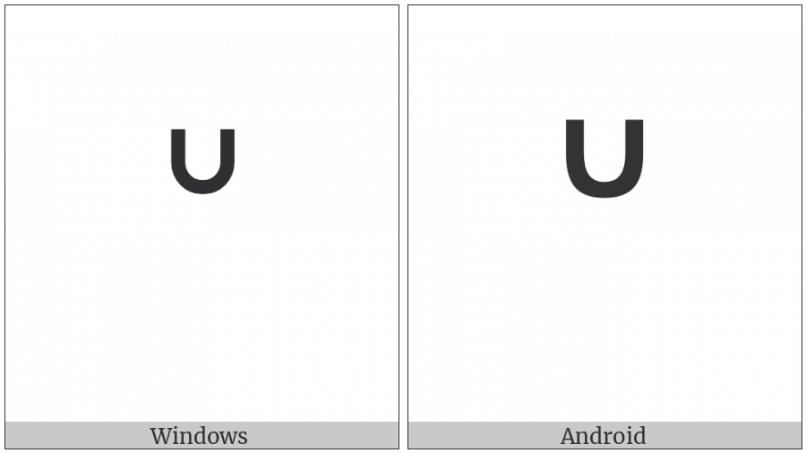 Canadian Syllabics Final Bottom Half Ring on various operating systems