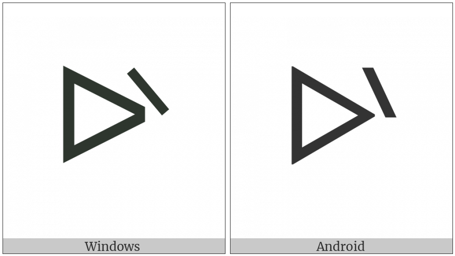 Canadian Syllabics On on various operating systems