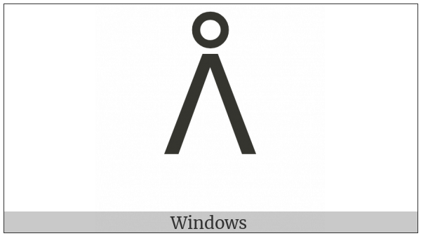 Canadian Syllabics Paai on various operating systems