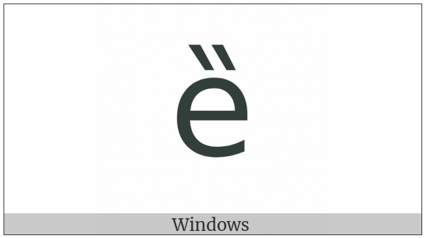 Latin Small Letter E With Double Grave on various operating systems