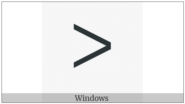 Canadian Syllabics Po on various operating systems