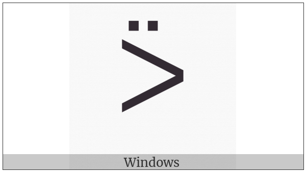 Canadian Syllabics Y-Cree Poo on various operating systems