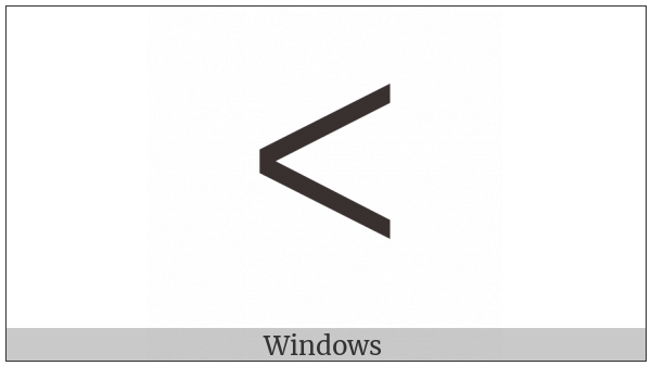Canadian Syllabics Pa on various operating systems
