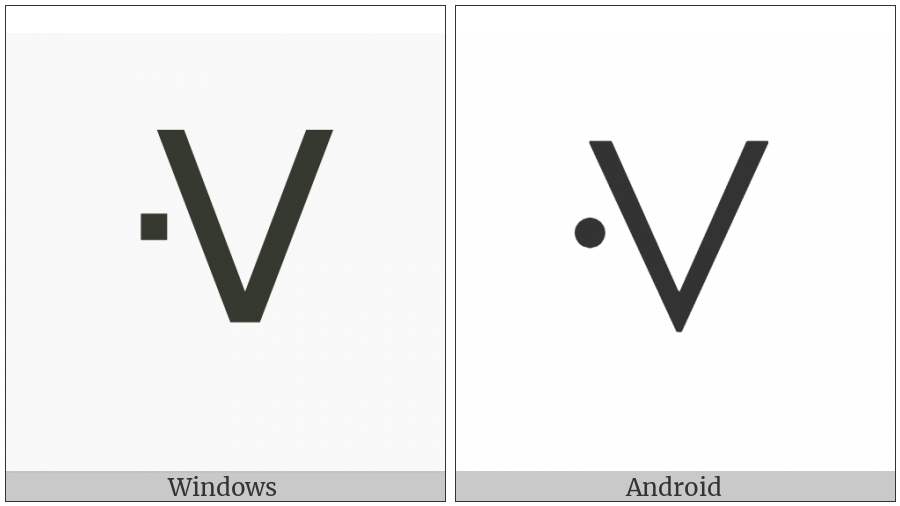 Canadian Syllabics Pwe on various operating systems