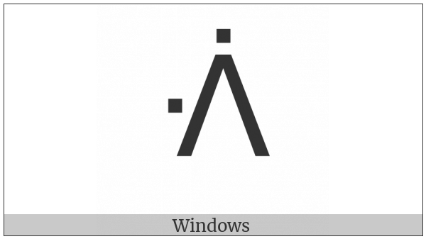 Canadian Syllabics Pwii on various operating systems