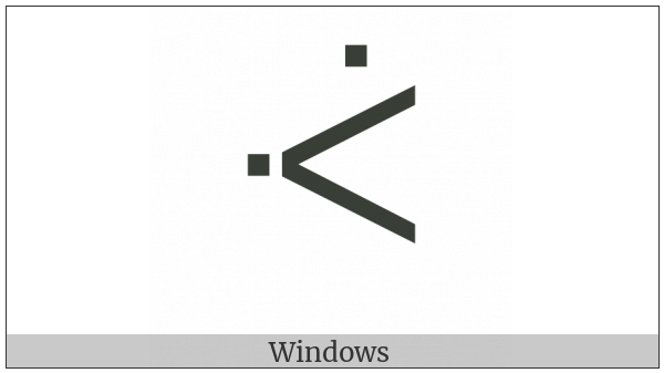 Canadian Syllabics Pwaa on various operating systems