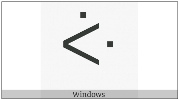 Canadian Syllabics West-Cree Pwaa on various operating systems