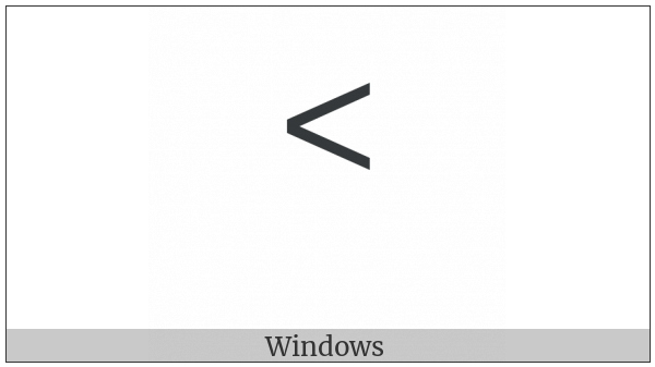 Canadian Syllabics P on various operating systems