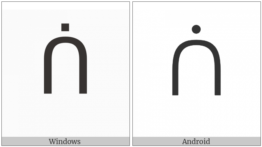 Canadian Syllabics Tii on various operating systems