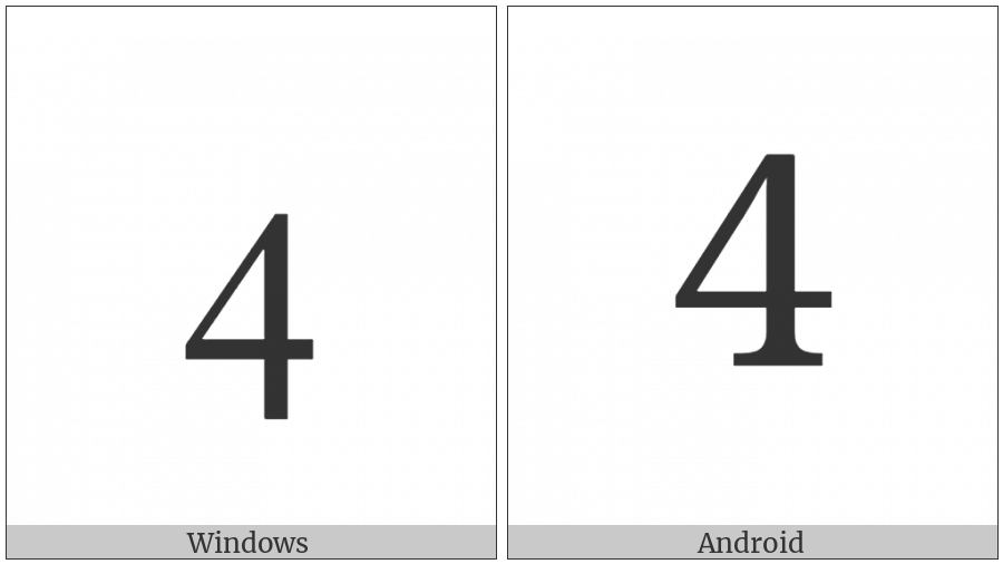 Digit Four on various operating systems