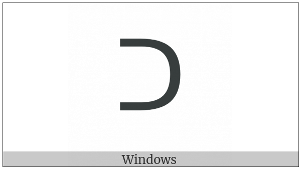 Canadian Syllabics To on various operating systems