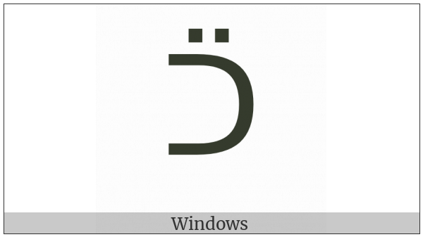 Canadian Syllabics Y-Cree Too on various operating systems