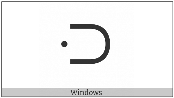 Canadian Syllabics Two on various operating systems
