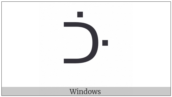Canadian Syllabics West-Cree Twoo on various operating systems