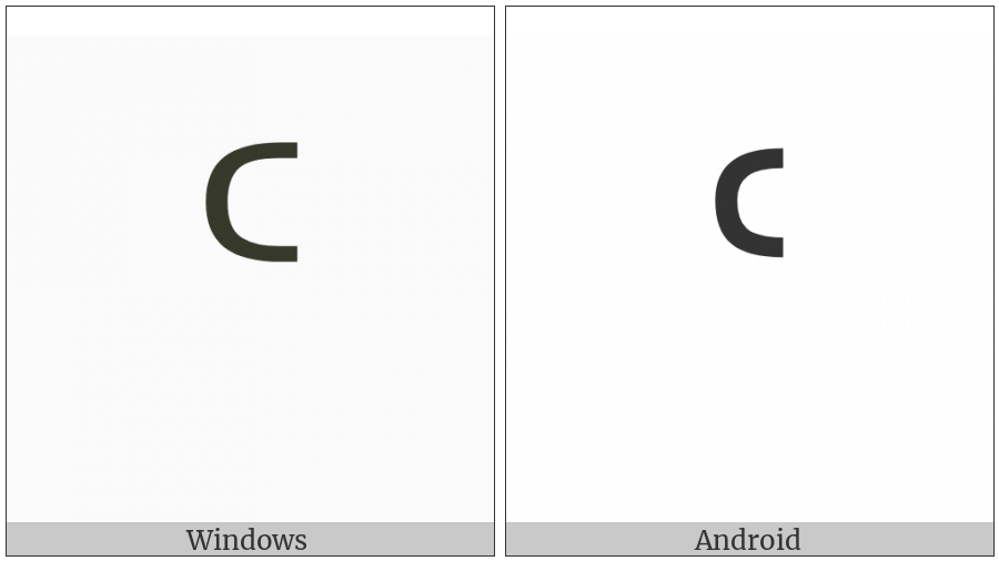 Canadian Syllabics T on various operating systems