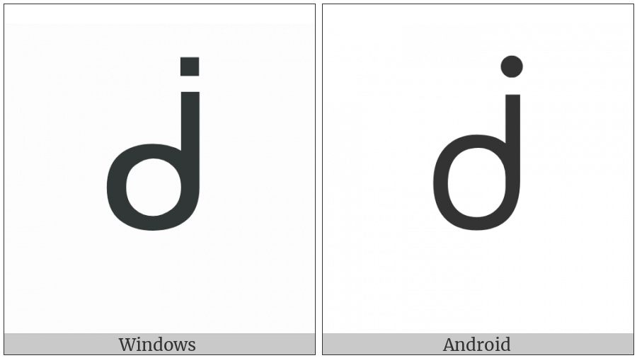 Canadian Syllabics Koo on various operating systems