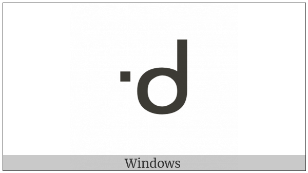 Canadian Syllabics Kwo on various operating systems