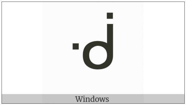 Canadian Syllabics Kwoo on various operating systems
