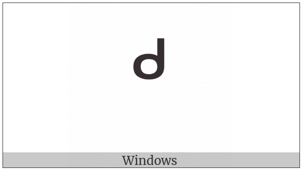 Canadian Syllabics Kw on various operating systems