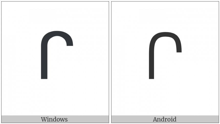 Canadian Syllabics Ci on various operating systems