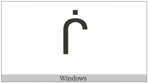 Canadian Syllabics Cii on various operating systems