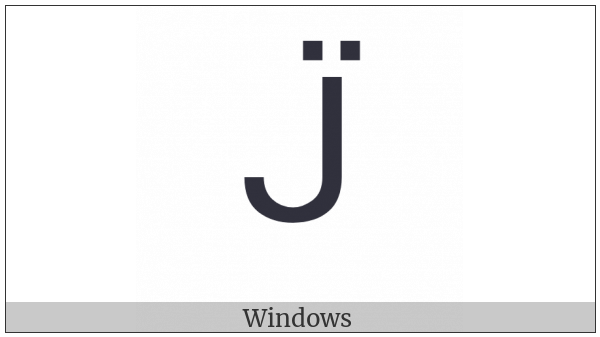 Canadian Syllabics Y-Cree Coo on various operating systems