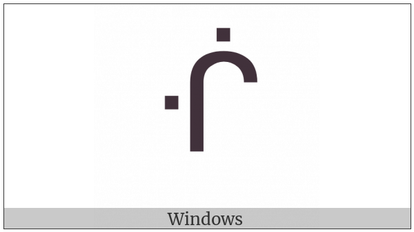 Canadian Syllabics Cwii on various operating systems