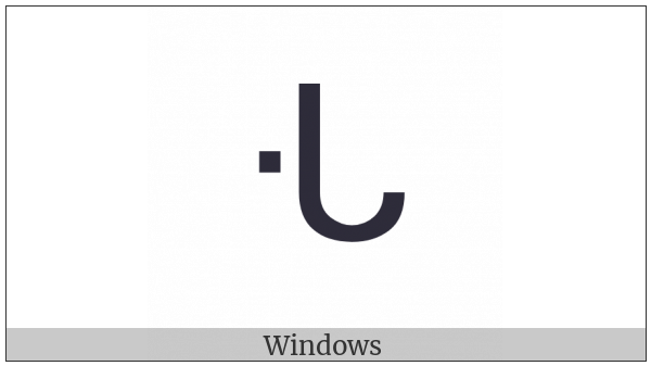 Canadian Syllabics Cwa on various operating systems
