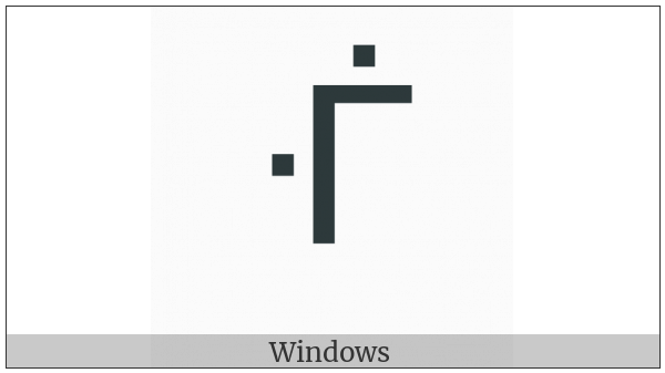 Canadian Syllabics Mwii on various operating systems