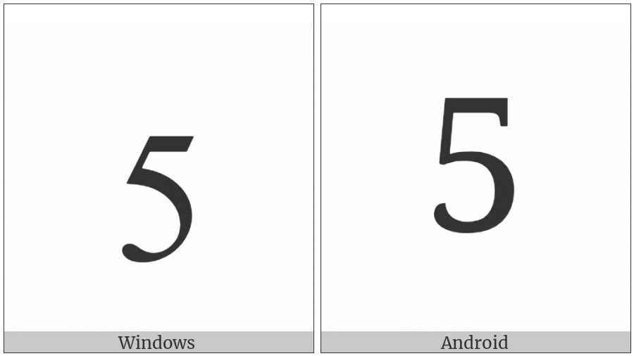 Digit Five on various operating systems
