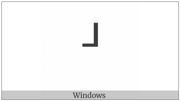 Canadian Syllabics Mh on various operating systems