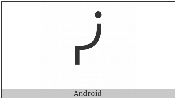 Canadian Syllabics Sii on various operating systems