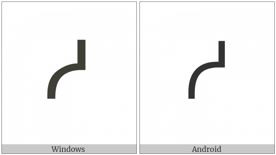 Canadian Syllabics So on various operating systems