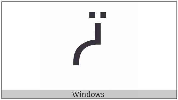 Canadian Syllabics Y-Cree Soo on various operating systems