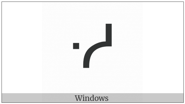 Canadian Syllabics Swo on various operating systems