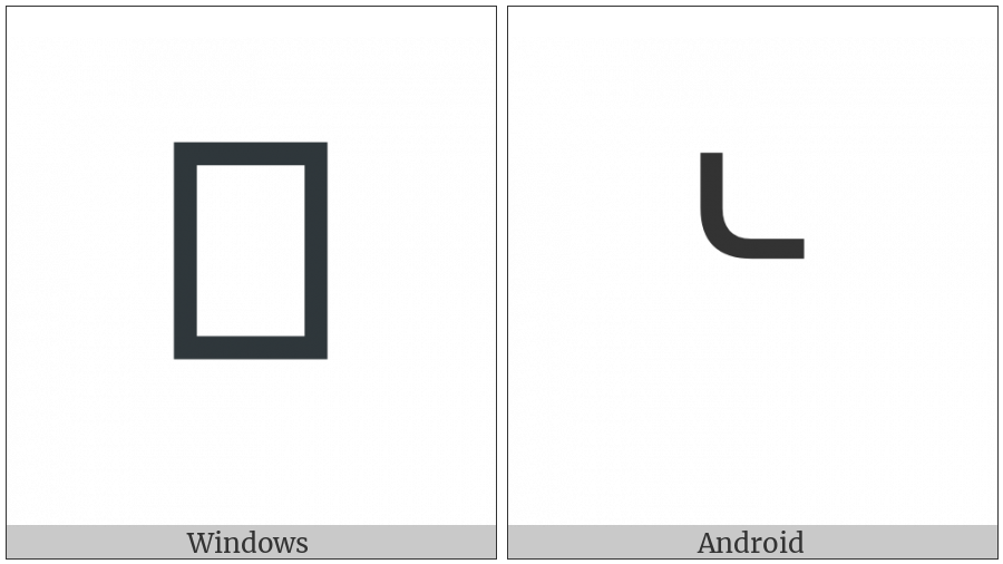 Canadian Syllabics Blackfoot S on various operating systems