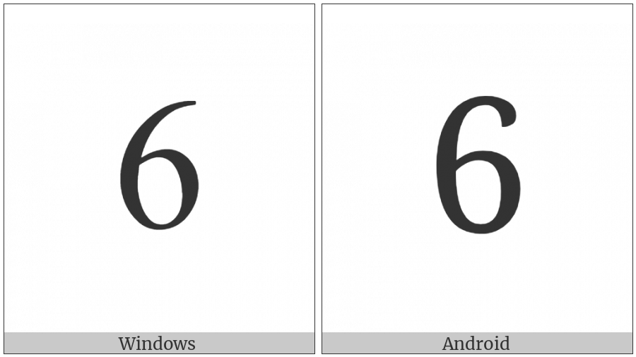 Digit Six on various operating systems